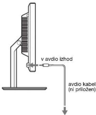 v avdio izhod avdio kabel (ni priložen)