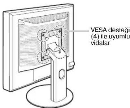 VESA desteği (4) ile uyumlu vidalar