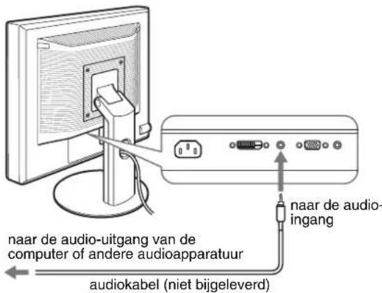 naar de audio-uitgang van de computer of andere audioapparatuur audiokabel (niet bijgeleverd) naar de audio- ingang