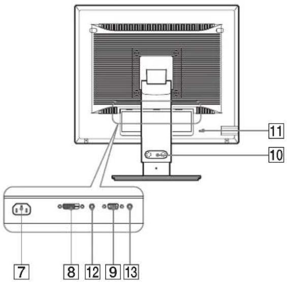 SONY SDM-S75F - Díly a ovládací prvky - 2