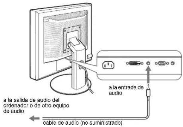 a la salida de audio del ordenador o de otro equipo de audio a la entrada de audio cable de audio (no suministrado)