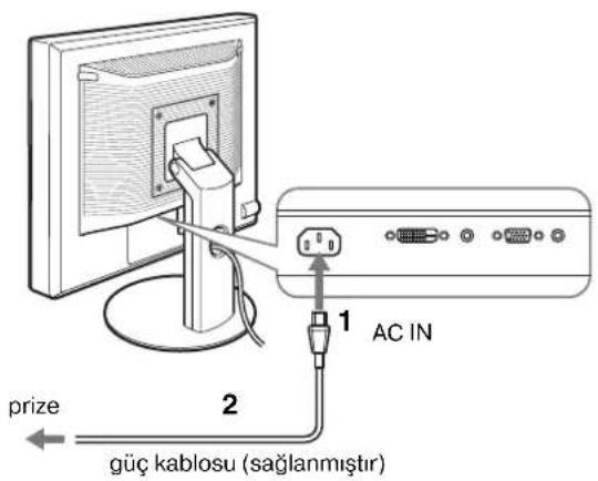 prize 2 güç kablosu (sağlanmıştır) 1 AC IN