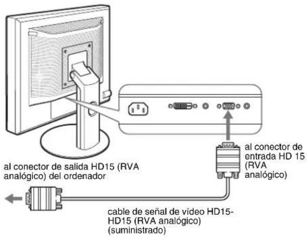 al conector de salida HD15 (RVA analógico) del ordenador al conector de entrada HD 15 (RVA analógico) cable de señal de vídeo HD15-HD15 (RVA analógico) (suministrado)