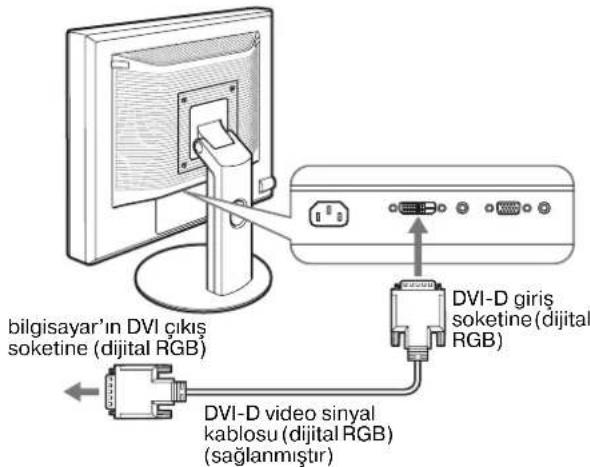 bilgisayar'ın DVI çıkış soketine (dijital RGB) DVI-D giriş soketine (dijital RGB) DVI-D video sinyal kablosu (dijital RGB) (sağlanmıştır)