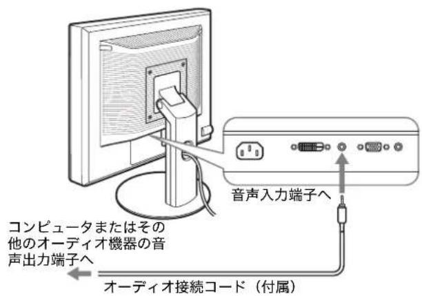 コンピュータまたはその 他のオーディオ機器の音 声出力端子へ オーディオ接続コード(付属) 音声入力端子へ