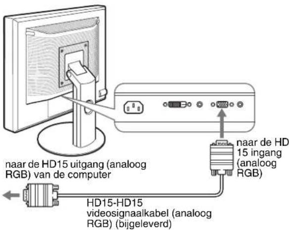 naar de HD15 uitgang (analoog RGB) van de computer naar de HD 15 ingang (analoog RGB) HD15-HD15 videosignaalkabel (analoog RGB) (bijgeleverd)