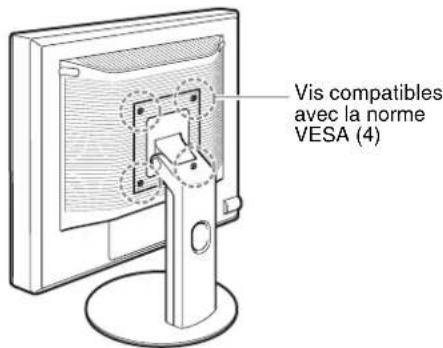 Vis compatibles avec la norme VESA (4)