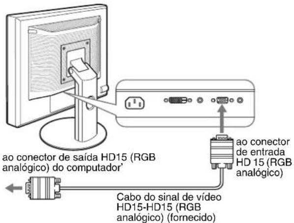 ao conector de saída HD15 (RGB analógico) do computador' ao conector de entrada HD 15 (RGB analógico) Cabo do sinal de vídeo HD15-HD15 (RGB analógico) (fornecido)