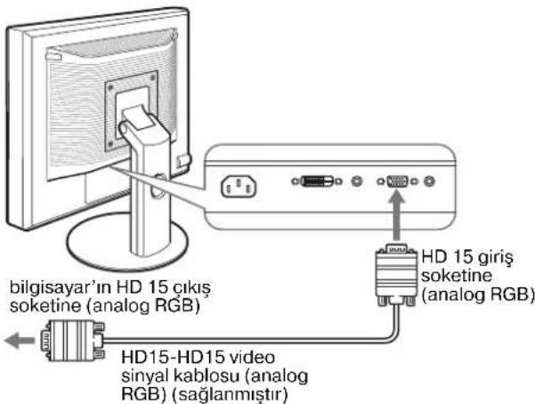 bilgisayar'ın HD 15 çıkış soketine (analog RGB) HD 15 giriş soketine (analog RGB) HD15-HD15 video sinyal kablosu (analog RGB) (sağlanmıştır)