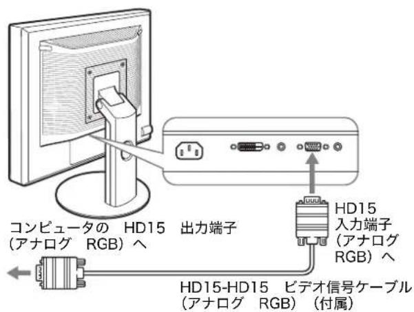コンピュータの HD15 出力端子 (アナログ RGB) へ HD15 入力端子 (アナログ RGB) へ HD15-HD15 ビデオ信号ケーブル (アナログ RGB) (付属)