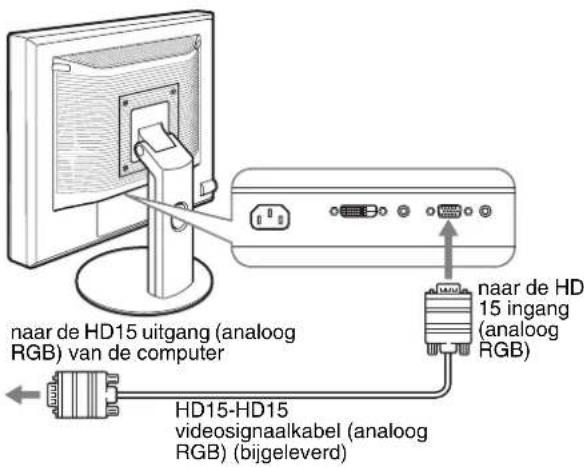 naar de HD15 uitgang (analoog RGB) van de computer haar de HD 15 ingang (analoog RGB) HD15-HD15 videosignaalkabel (analoog RGB) (bijgeleverd)
