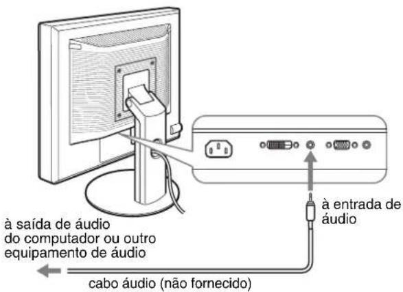 à saída de áudio do computador ou outro equipamento de áudio cabo áudio (não fornecido) à entrada de áudio