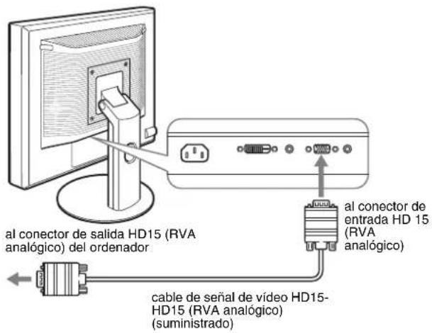 al conector de salida HD15 (RVA analógico) del ordenador al conector de entrada HD 15 (RVA analógico) cable de señal de vídeo HD15-HD15 (RVA analógico) (suministrado)