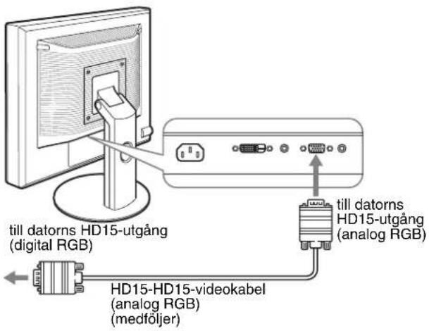 till datorns HD15-utgång (digital RGB) till datorns HD15-utgång (analog RGB) HD15-HD15-videokabel (analog RGB) (medföljer)