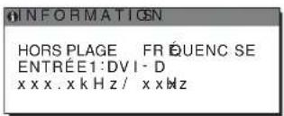 INFORMATION HORS PLAGE FR ÉUENC SE ENTRÉE1:DVI-D xxxx.xkHz/xxxxz