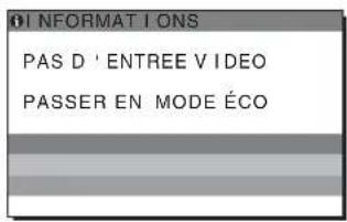 O I NFORMAT I ONS PAS D' ENTREE V IDEO PASSER EN MODE ÉCO