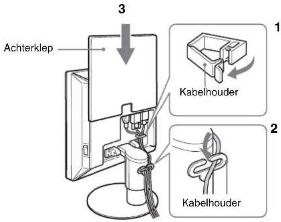 Achterklep 3 1 Kabelhouder 2 Kabelhouder