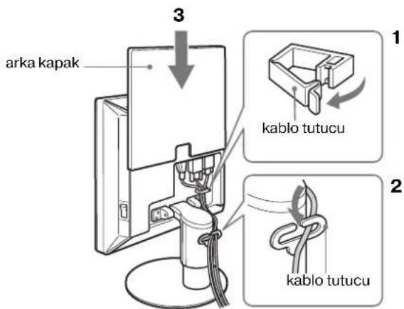 3 arka kapak 1 kablo tutucu 2 kablo tutucu