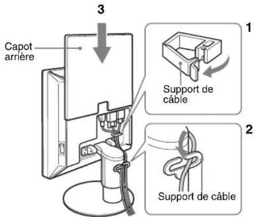 Capot arrière 3 1 Support de câble 2 Support de câble
