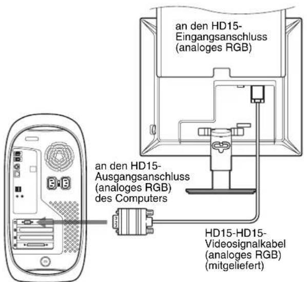 an den HD15- Eingangsanschluss (analoges RGB) an den HD15- Ausgangsanschluss (analoges RGB) des Computers HD15-HD15- Videosignalkabel (analoges RGB) (mitgeliefert)