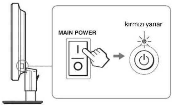 SONY SDM-S73E - Kurulum 5: Monitörü ve bilgisayarı açın - 1