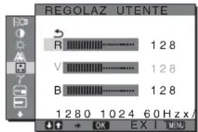 REGOLAZ UTENTE R 128 V 128 B 128 1280 1024 60 Hz/ EX I