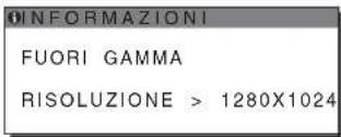 SONY SDM-S73E - Se viene visualizzato "RISOLUZIONE > 1280 × 1024" - 1