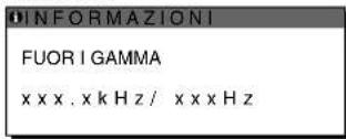 SONY SDM-S73E - Se viene visualizzato "xxx.xkHz/ xxxHz" - 1