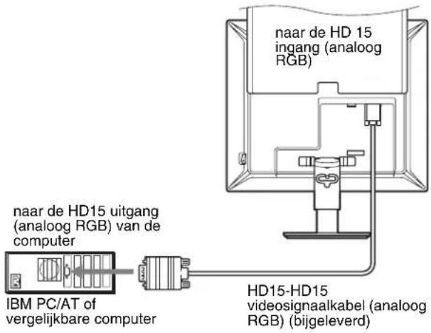 naar de HD 15 ingang (analoog RGB) naar de HD15 uitgang (analoog RGB) van de computer IBM PC/AT of vergelijkbare computer HD15-HD15 videosignaalkabel (analoog RGB) (bijgeleverd)