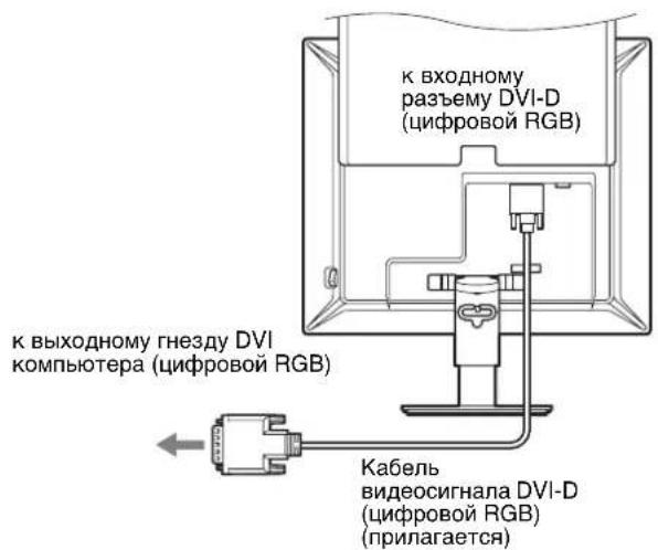 к входному разъему DVI-D (цифровой RGB) к выходному гнезду DVI компьютера (цифровой RGB) Кабель видеосигнала DVI-D (цифровой RGB) (прилагается)