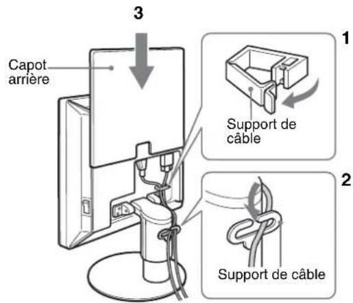Capot arrière 3 1 Support de câble 2 Support de câble