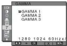 SONY SDM-S73E - 6GAMMA γ (page 16) - 1