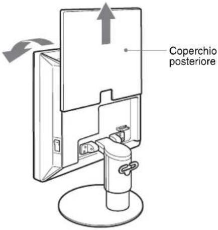 Coperchio posteriore
