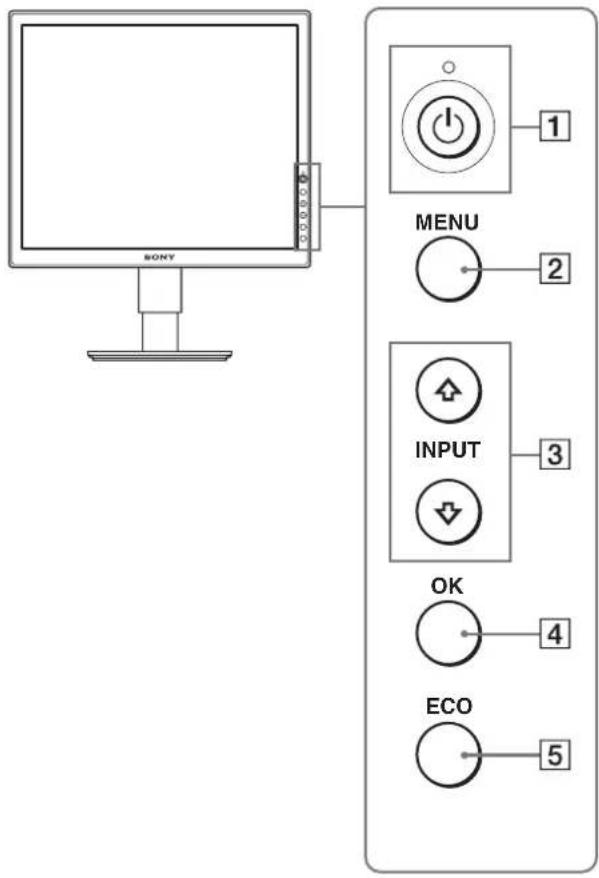 SONY MENU INPUT OK ECO 1 2 3 4 5