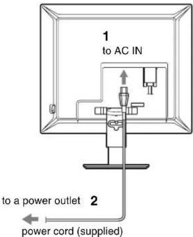 1 to AC IN to a power outlet 2 power cord (supplied)