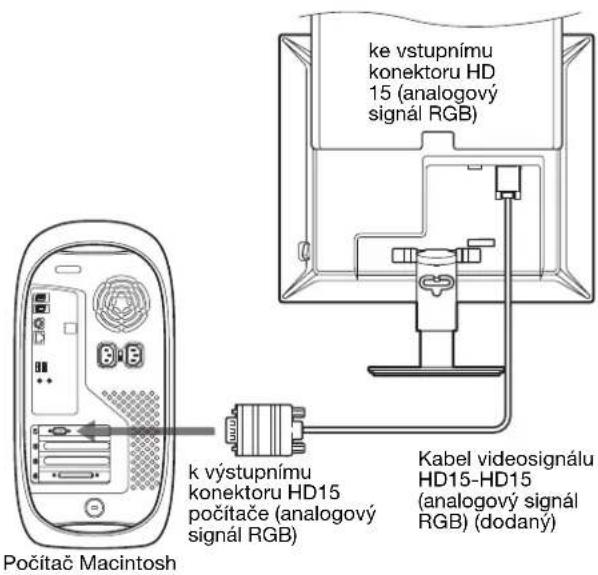 SONY SDM-S73E - Připojte počítač vybavený výstupním konektorem HD15 (analogový signál RGB) - 2