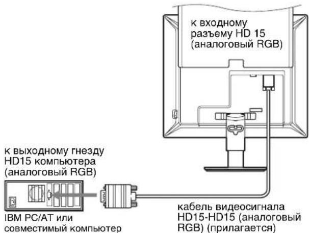 к входному разъему HD 15 (аналоговый RGB) к выходному гнезду HD15 компьютера (аналоговый RGB) IBM PC/AT или совместимый компьютер кабель видеосигнала HD15-HD15 (аналоговый RGB) (прилагается)
