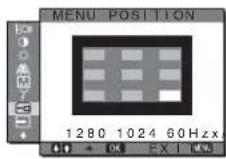 SONY SDM-S73E - MENU POSITION (page 15) - 1