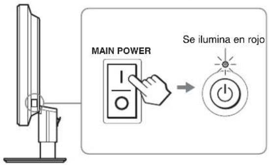MAIN POWER Se ilumina en rojo
