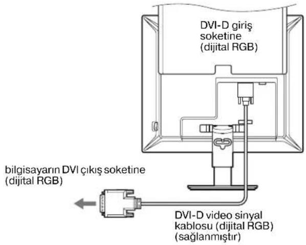 DVI-D giriş soketine (dijital RGB) bilgisayarın DVI çıkış soketine (dijital RGB) DVI-D video sinyal kablosu (dijital RGB) (sağlanmıştır)