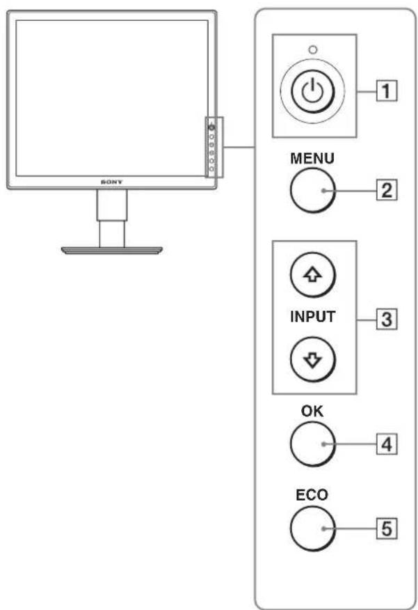 SONY MENU INPUT OK ECO