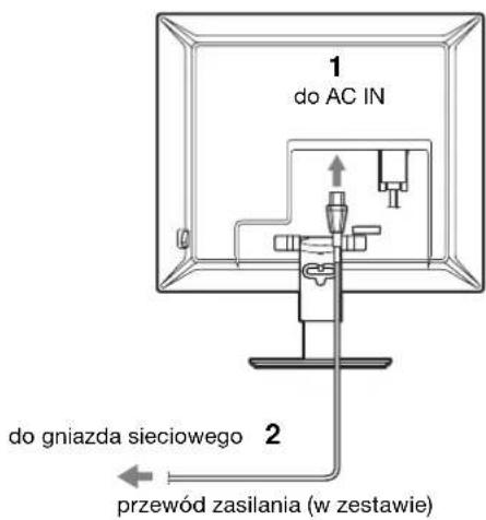 1 do AC IN do gniazda sieciowego 2 przewód zasilania (w zestawie)