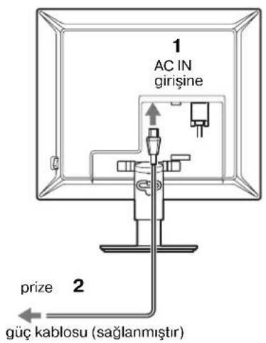 1 AC IN girişine prize 2 güç kablosu (sağlanmıştır)