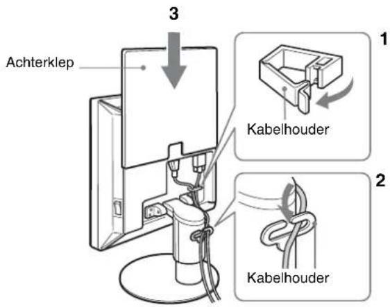 Achterklep 3 Kabelhouder 1 2 Kabelhouder