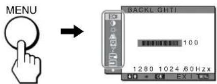 MENU BACKL GHTI 100 1280 1024.60Hz EX |