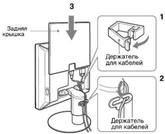 Задняя крышка 1 3 Держатель для кабелей 2 Держатель для кабелей