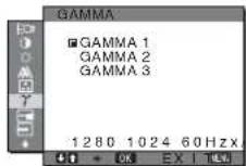 SONY SDM-S73E - GAMMA (page 15) - 1