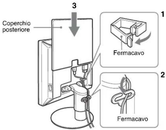 Coperchio posteriore 3 1 Fermacavo 2 Fermacavo