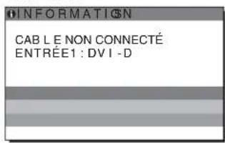 INFORMATION CABLE NON CONNECTÉ ENTRÉE1: DVI -D