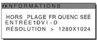 INFORMATIONS HORS PLAUGE FR QUENC SEE ENTRÉE tDVI - D RÉSOLUTION > 1280X1024